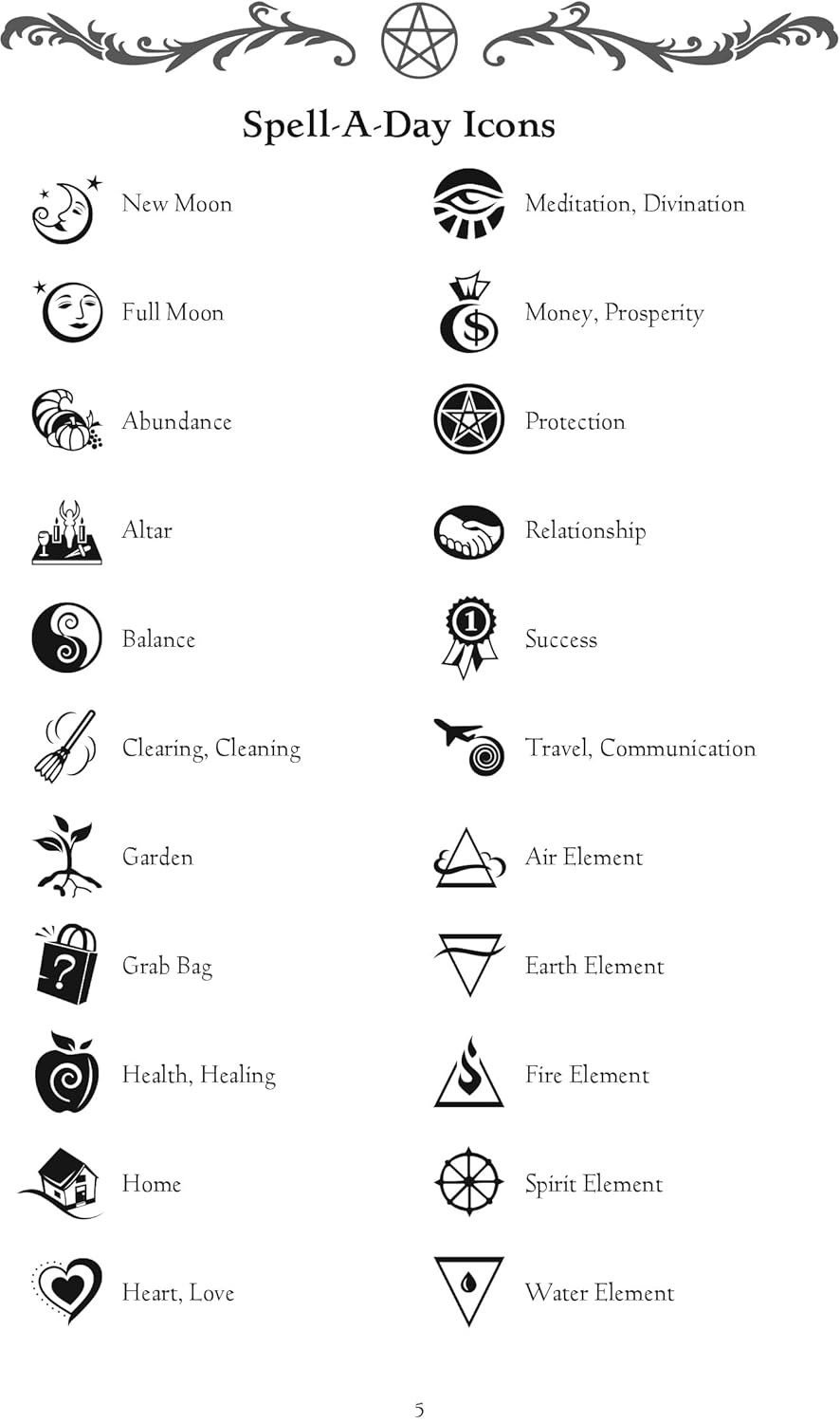 Collection of black and white icons with corresponding meanings on a white background