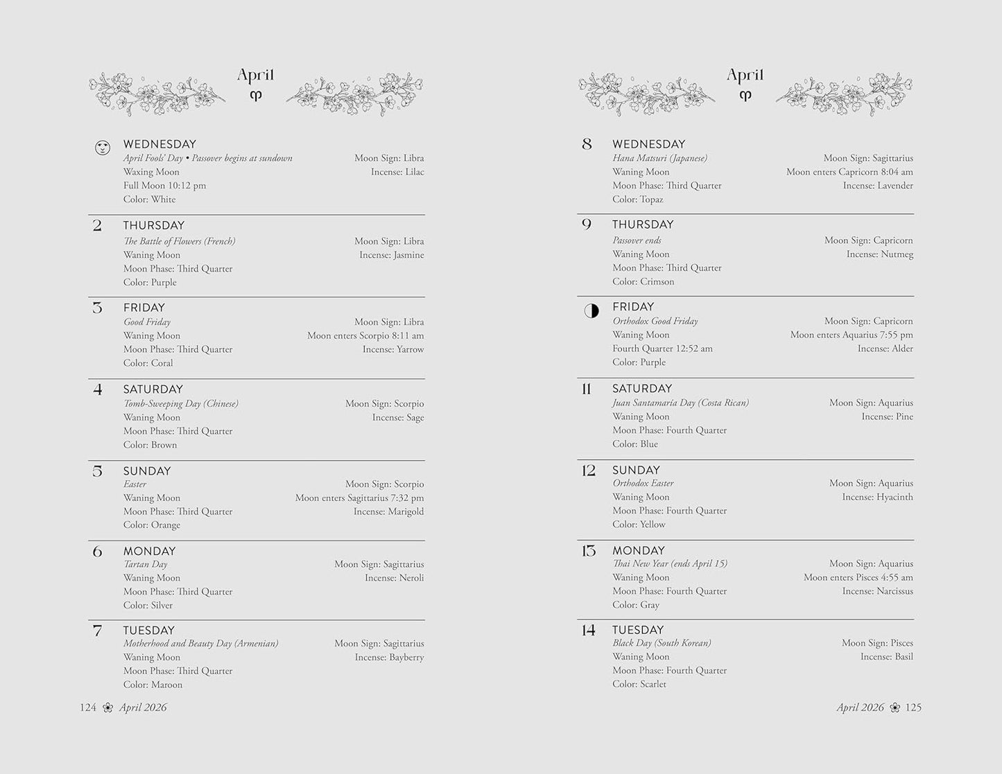 Calendar page with astrological signs and dates on a light gray background