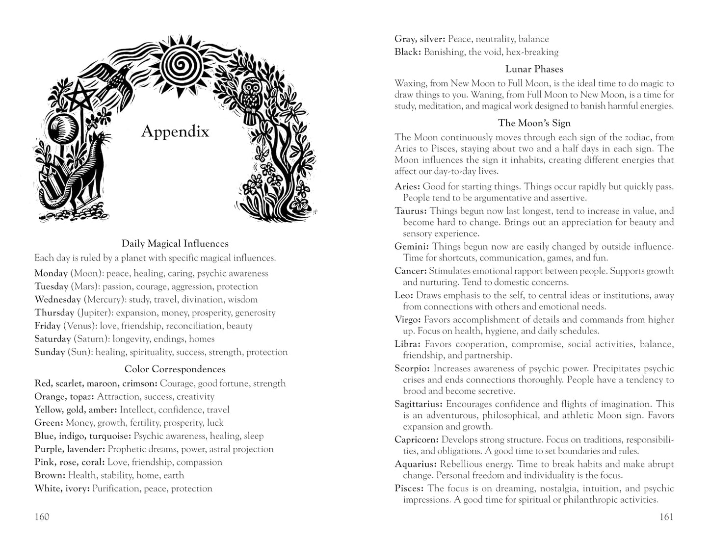 Appendix page with astrological symbols and text on a white background