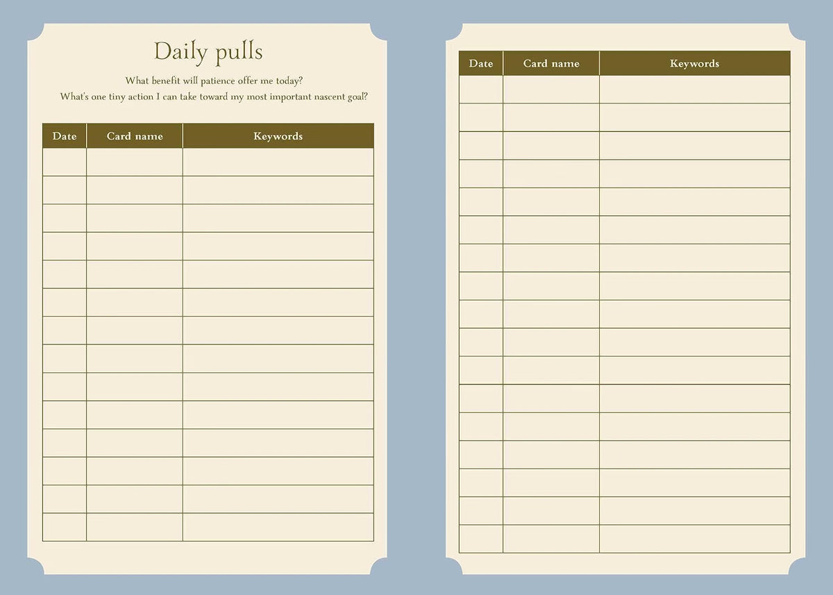 Two cream-colored daily pull cards with brown headers, displayed side-by-side on a light blue background. The left card is titled 'Daily pulls' with a short prompt, and the right card has columns for 'Date', 'Card name', and 'Keywords'.
