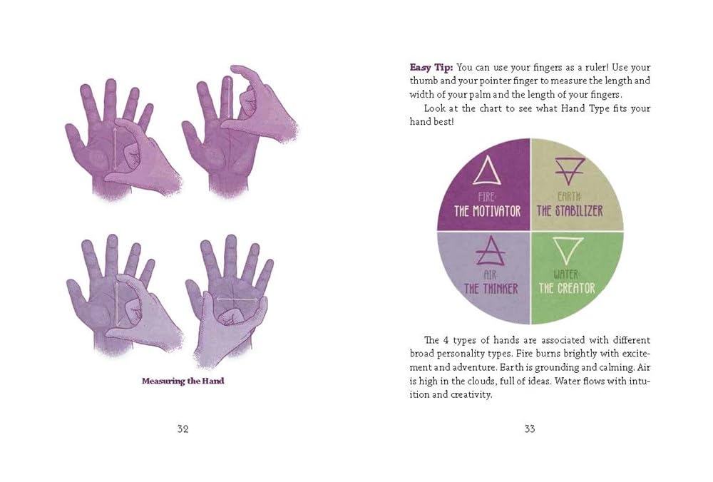 Left page shows hand‑measuring steps using fingers. Right page has text and a four‑section chart linking Fire, Earth, Air, and Water hand types to personality traits.