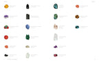 Collection of various gemstones with names on a white background