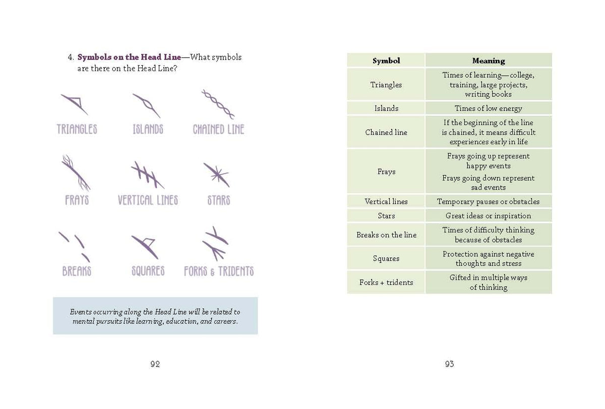 Arcadia Symbol Examples In Your Hands – Arcane Arcadia