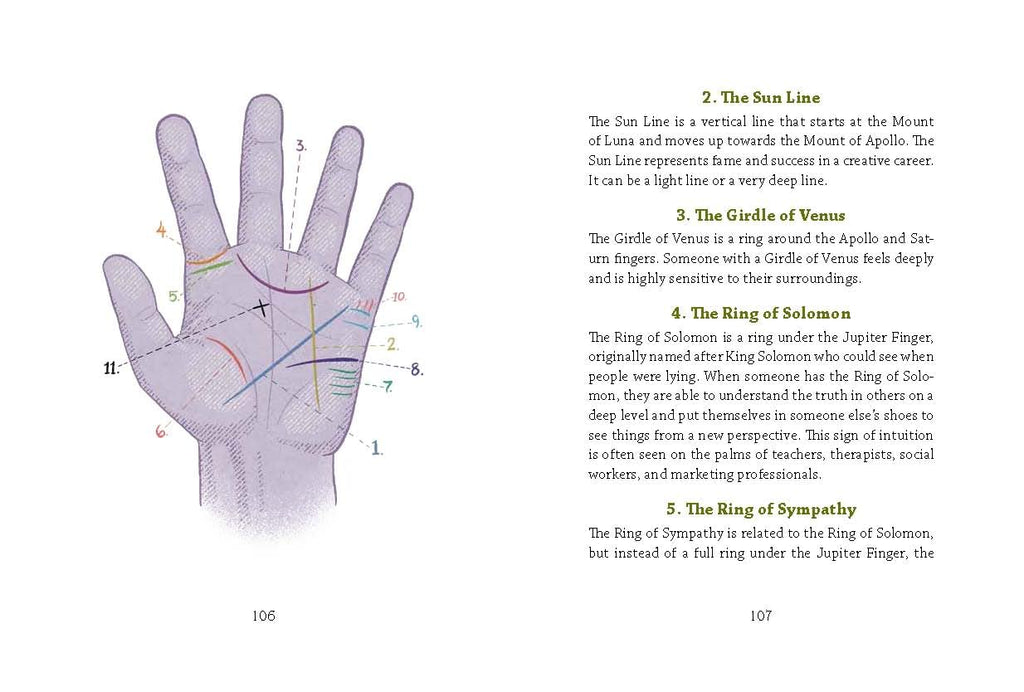 Left page shows a color‑coded palm with numbered lines. Right page explains features including the Sun Line, Girdle of Venus, Ring of Solomon, and Ring of Sympathy.