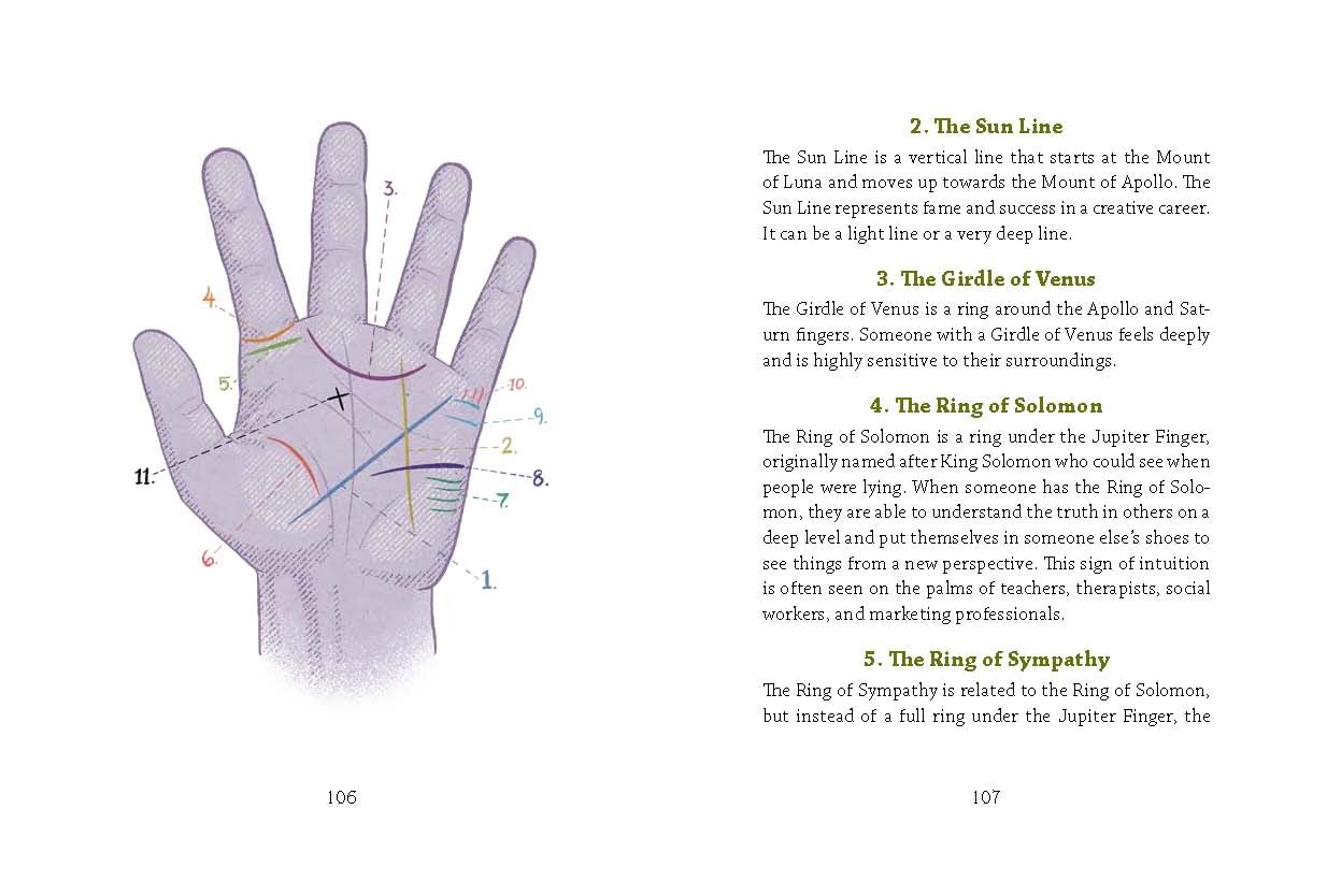 Left page shows a color‑coded palm with numbered lines. Right page explains features including the Sun Line, Girdle of Venus, Ring of Solomon, and Ring of Sympathy.