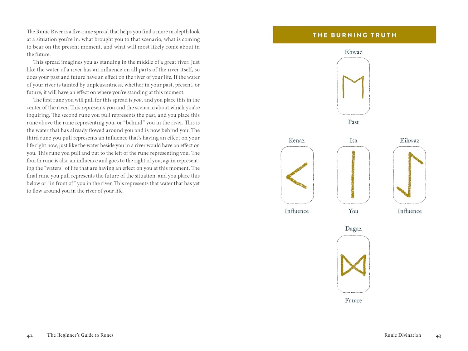 The Beginner's Guide to Runes