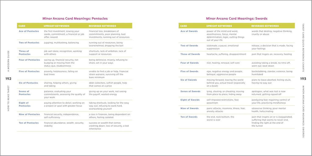 How to Read Tarot: A Modern Guide