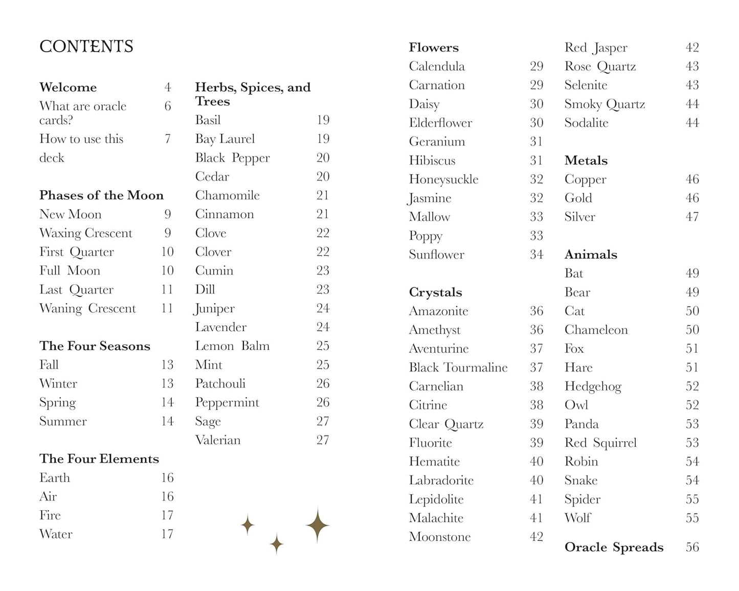 Table of contents for a book or resource on herbs, spices, trees, phases of the moon, animals, crystals, and elements.