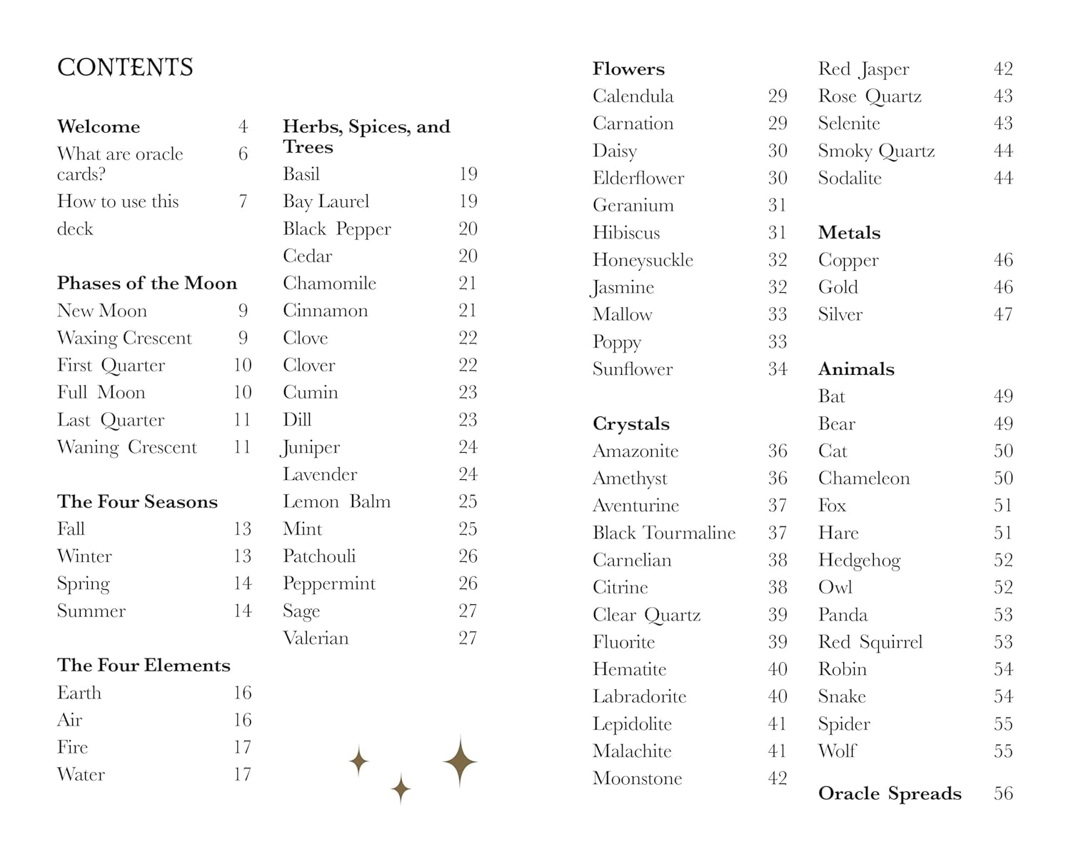 Table of contents for a book or resource on herbs, spices, trees, phases of the moon, animals, crystals, and elements.
