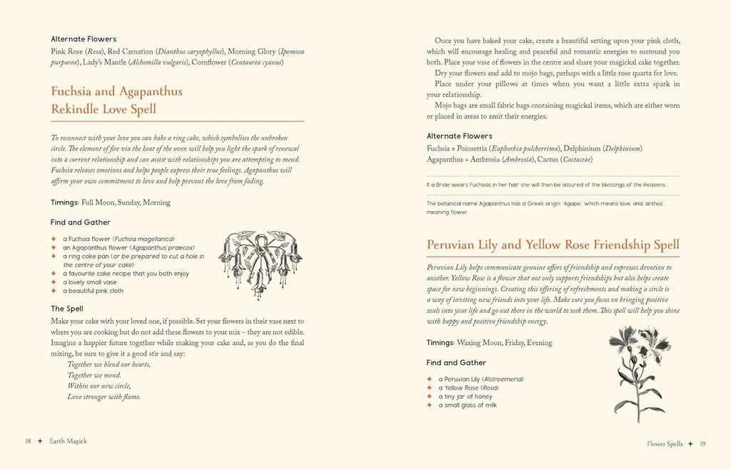 Page from a book or magazine with text and botanical illustrations on a white background