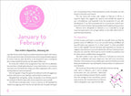 A printed card or page with pink decorative border elements, a pink crescent moon and star illustration, and columns of black text on a white background. The heading reads 'January to February' and the page appears to be astrology or horoscope content.