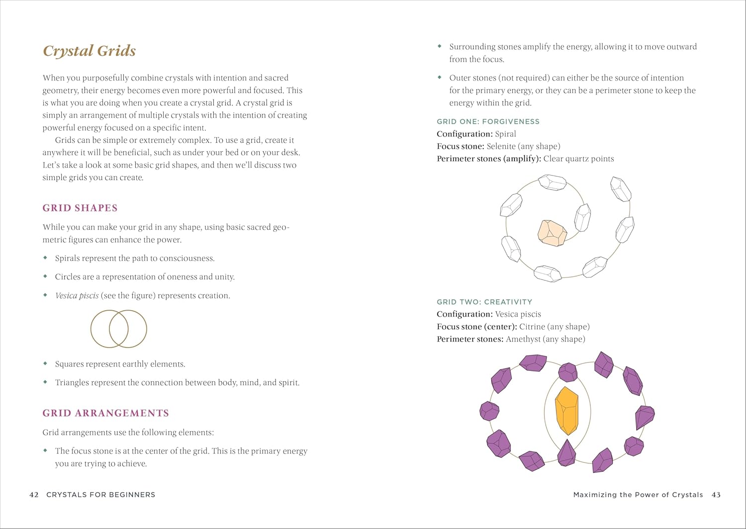 Crystals for Beginners