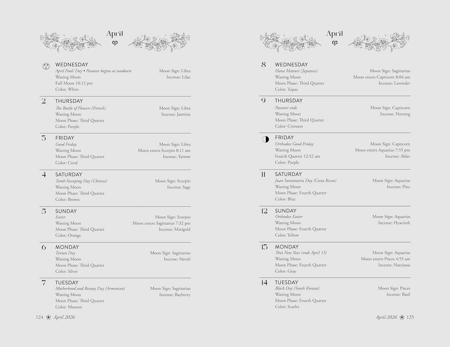 Calendar page with astrological signs and dates on a light gray background