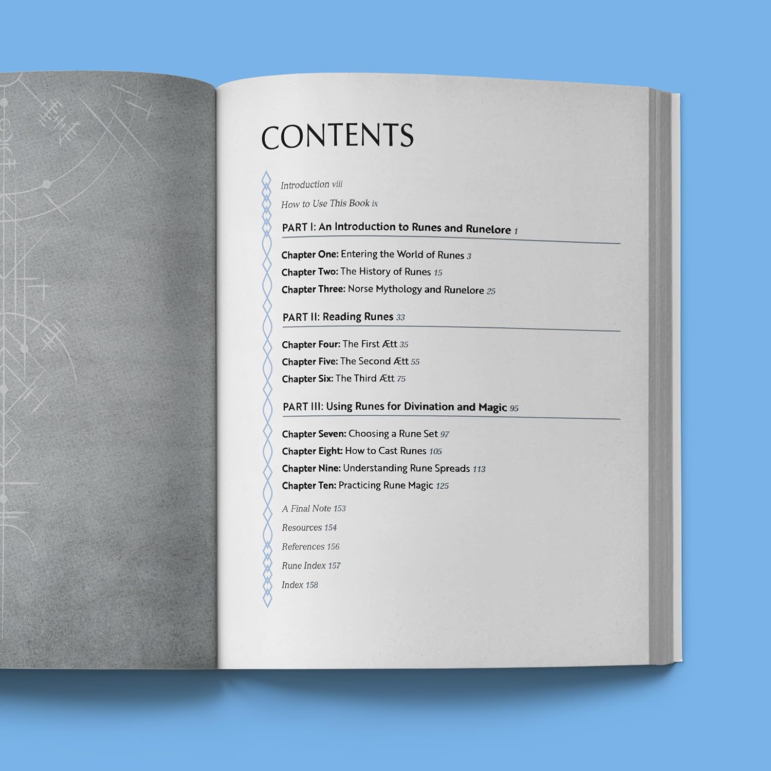 Complete Guide to Rune