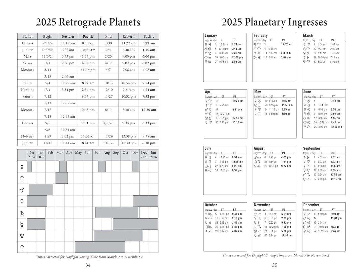 Llewellyn's 2025 Daily Planetary Guide