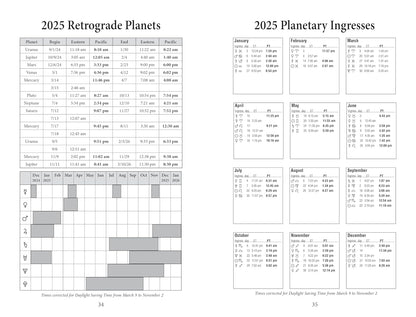 Llewellyn's 2025 Daily Planetary Guide