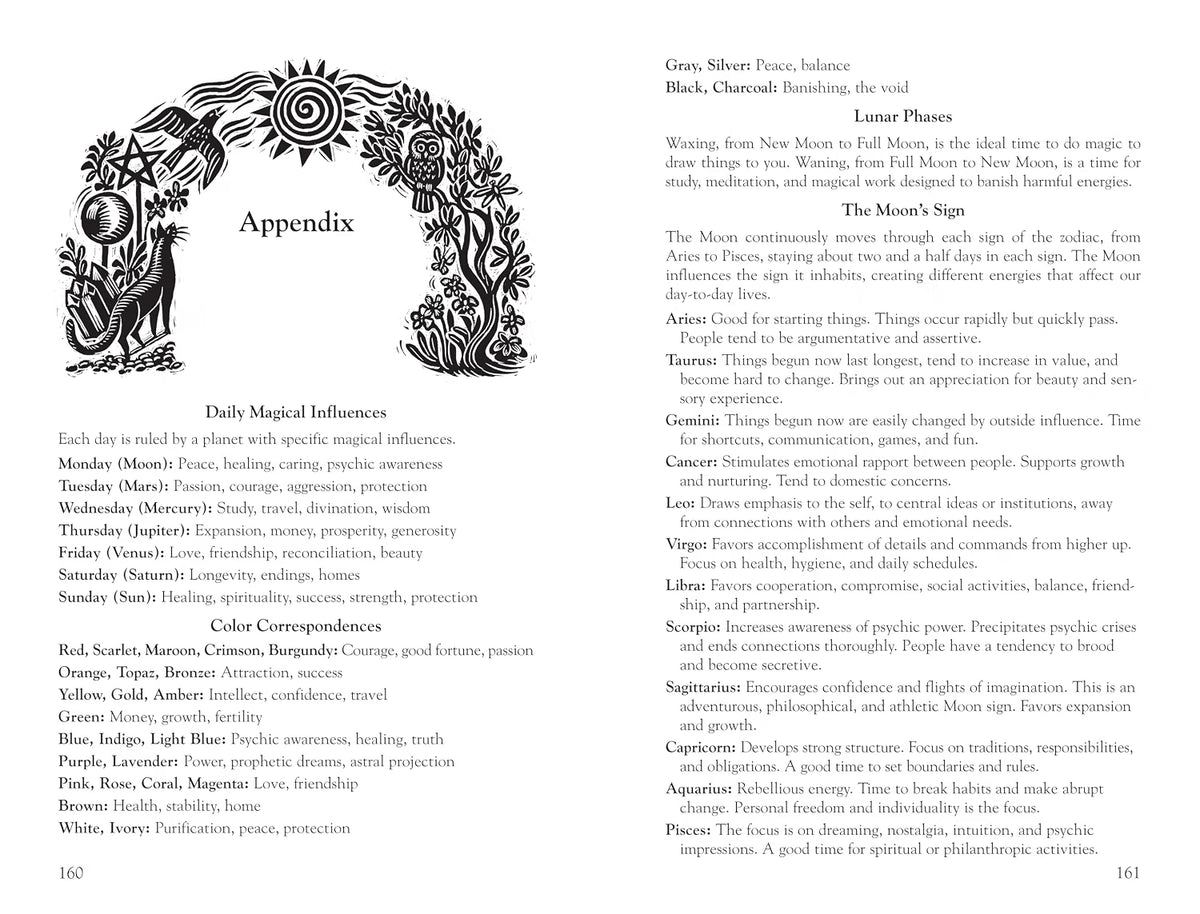 Appendix page with astrological symbols and text on a white background