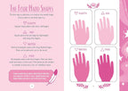 Educational chart about the four hand shapes with pink illustrations on a pink background.