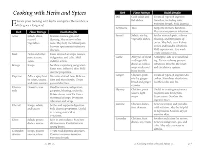 Sheet of paper with a table titled 'Cooking with Herbs and Spices' listing herbs, flavor pairings, and health benefits.