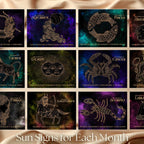 Grid of zodiac signs with corresponding months on a textured background