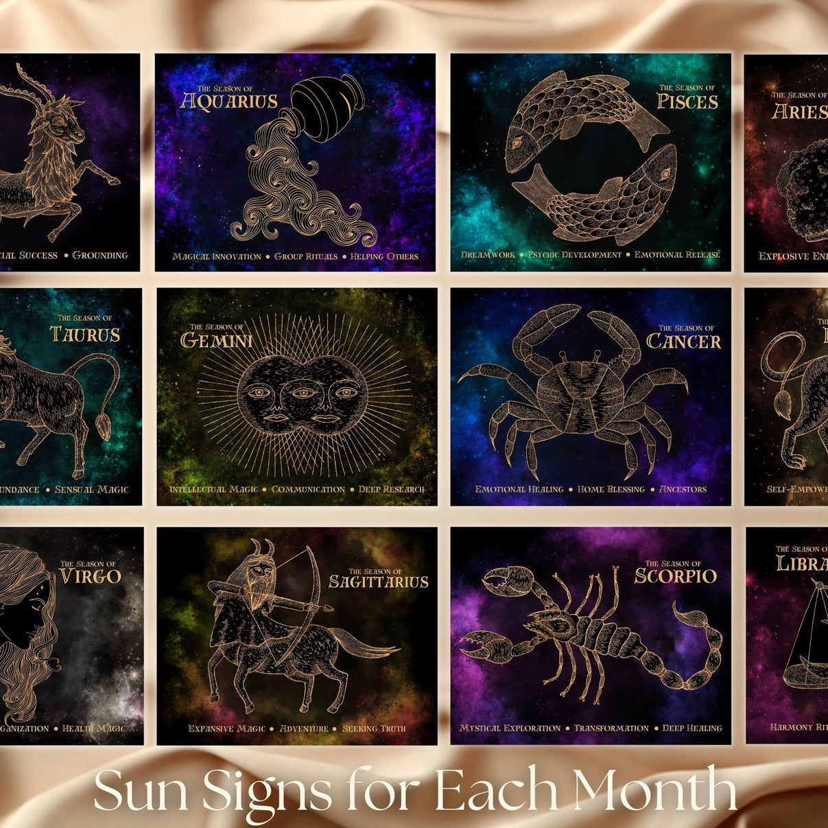 Grid of zodiac signs with corresponding months on a textured background