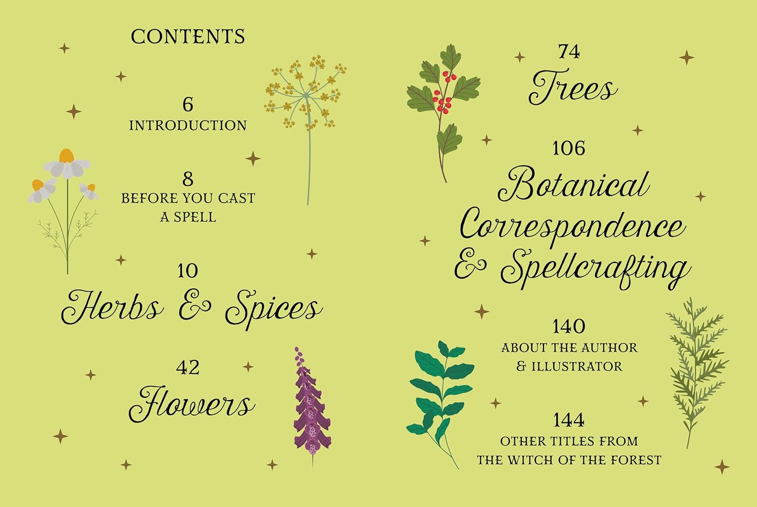A flat illustrated book cover or spread preview with a pale yellow-green background, black decorative text, and small botanical drawings including flowers, herbs, and leaves. The visible text includes 'CONTENTS' and chapter titles such as Trees, Herbal & Spices, Flowers, and Botanical Correspondence & Spellerafting.
