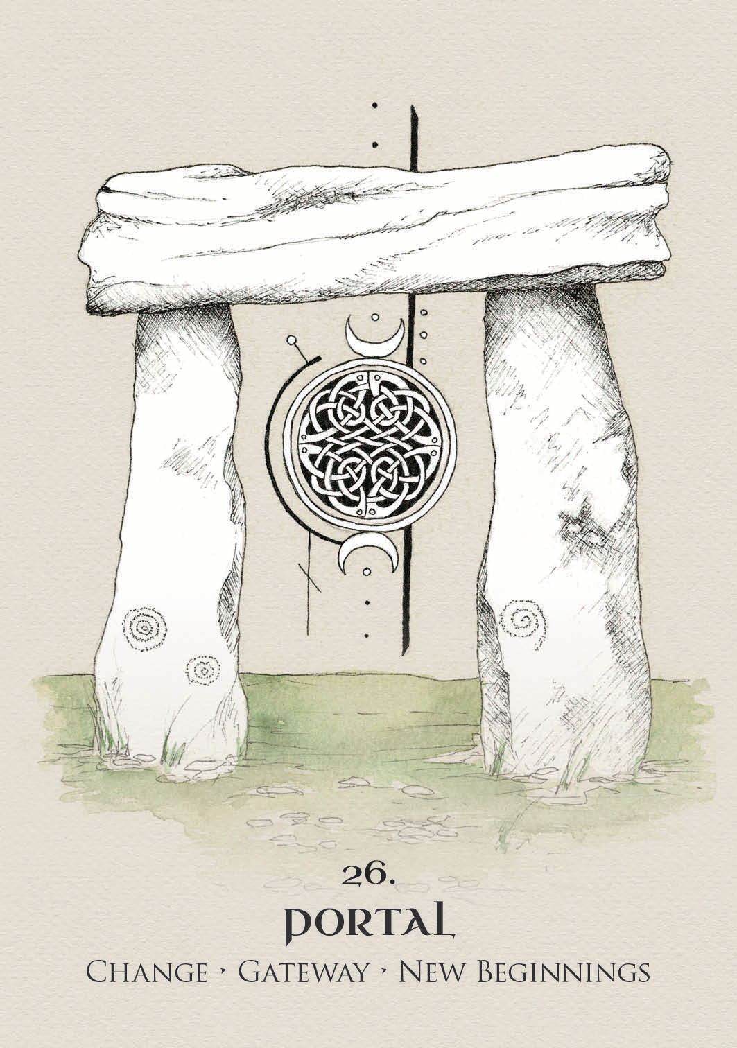 Stone portal with Celtic knot design on a beige background, labeled 'Portal' with themes of change, gateway, and new beginnings.