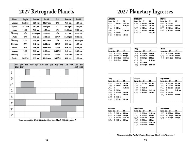 A page from the 2027 Daily Planetary Guide