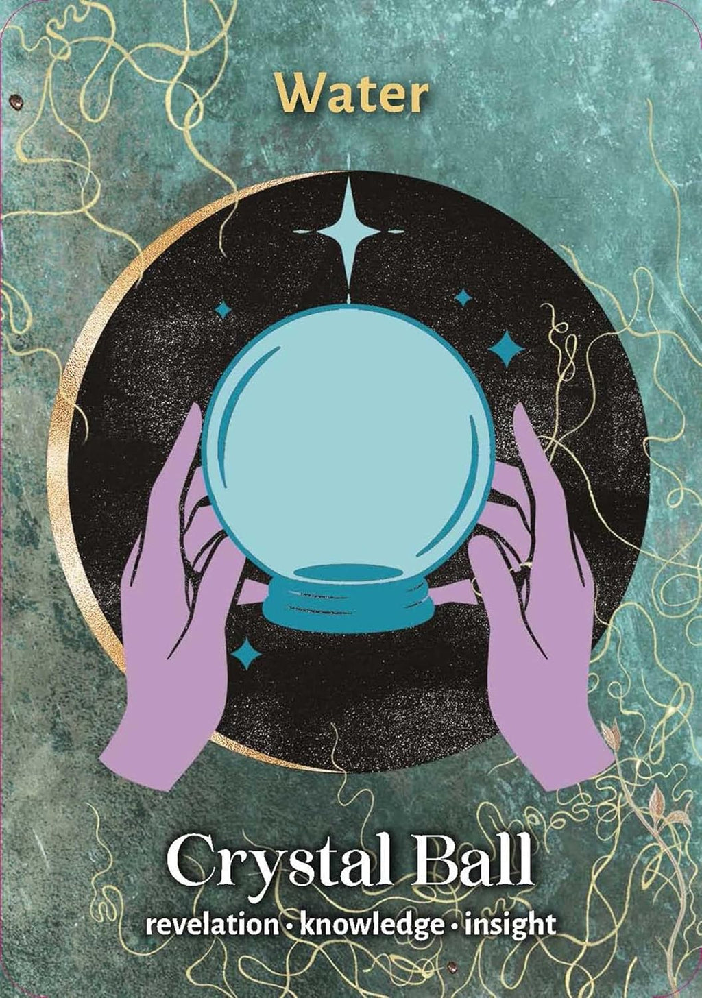 Illustration of hands holding a crystal ball with 'Water' and 'Crystal Ball' text on a decorative background.