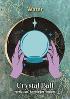 Illustration of hands holding a crystal ball with 'Water' and 'Crystal Ball' text on a decorative background.