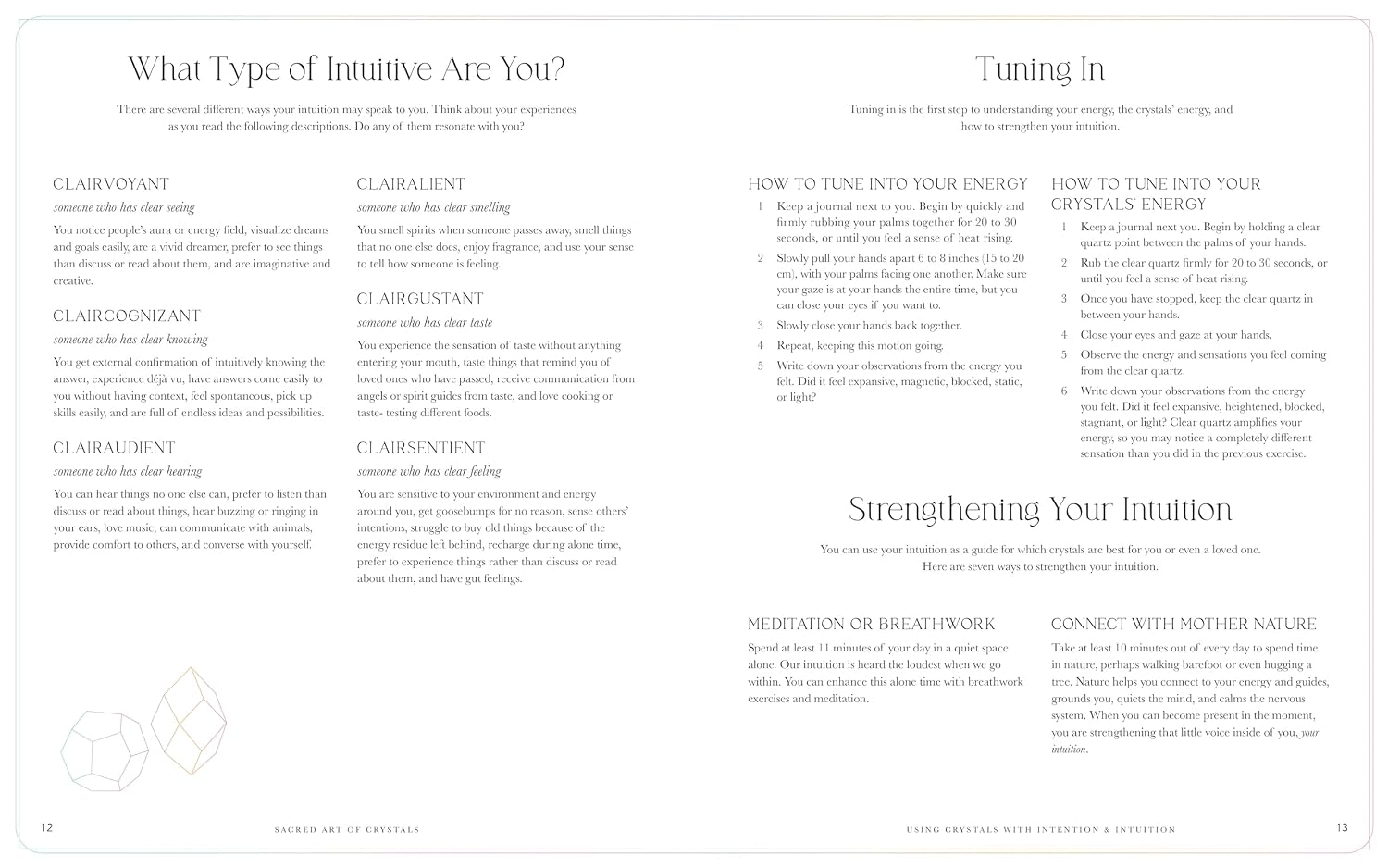 An interior page from a book or guide titled 'What Type of Intuitive Are You?' with columns of text, headings, and small circular illustrations along the bottom margin on a white page.