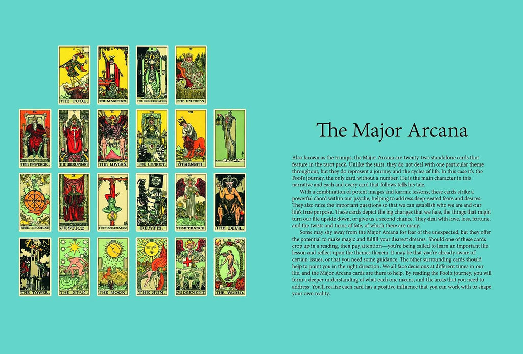 A printed card deck cover or booklet titled 'The Major Arcana' on a turquoise background, showing a grid of multiple illustrated tarot-style cards on the left and descriptive text on the right.